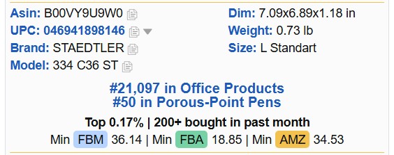 The Chrome extension SELLERAT's product information block displays the ASIN, UPC, brand, model, and product dimensions. It also shows the BSR rank in the category, the number of products sold in the last month, and the minimum prices offered by sellers.